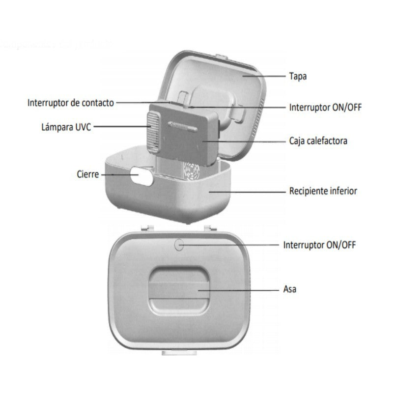 Cabina Higienizadora UV Pequeña